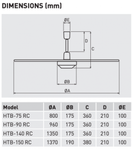 Soler And Palau HTB-75 RC Ceiling Fan 800mm Diameter And 360mm Height