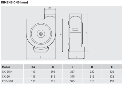 Soler And Palau CK-35 N Ø110 mm Kitchen Extract Fan Dimensions 292x230 mm